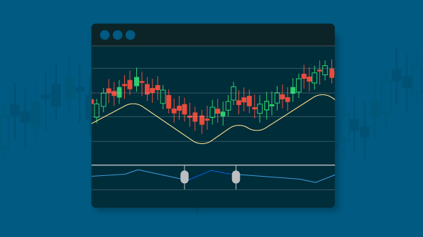 Get Started with JavaScript Stock Chart