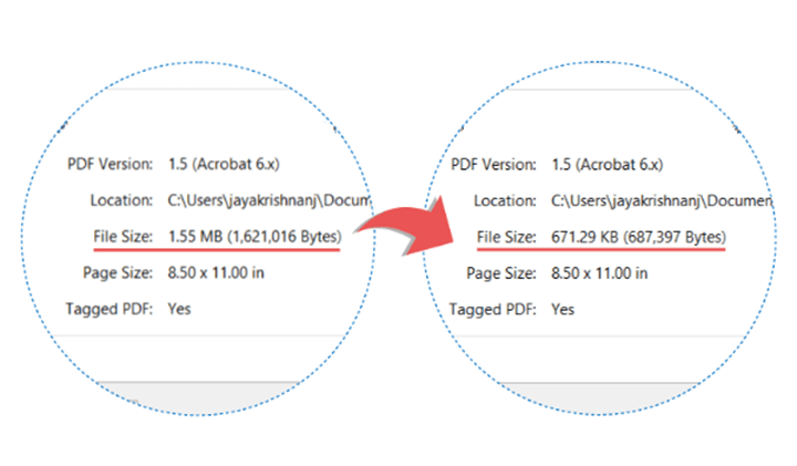 Compress PDF in .NET MAUI