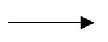 SequenceFlow