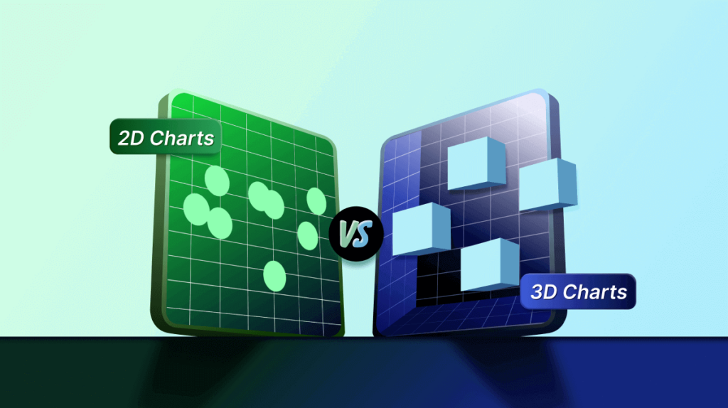2D vs. 3D Scatter Charts: Which Suits Your Data Visualization Needs?